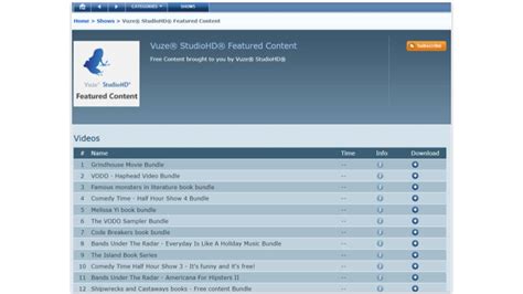 challengers limetorrents|4 Best RARBG Alternatives in 2024: Free, Safe & Legal Sites.